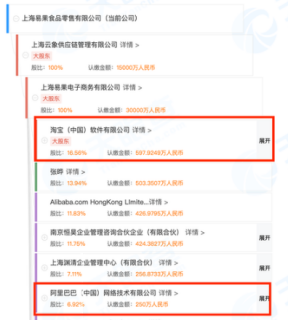 诚信为本 易果生鲜关联公司信息隐瞒引发的思考