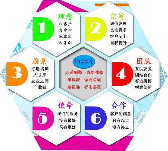贵州黔海融达商务信息咨询